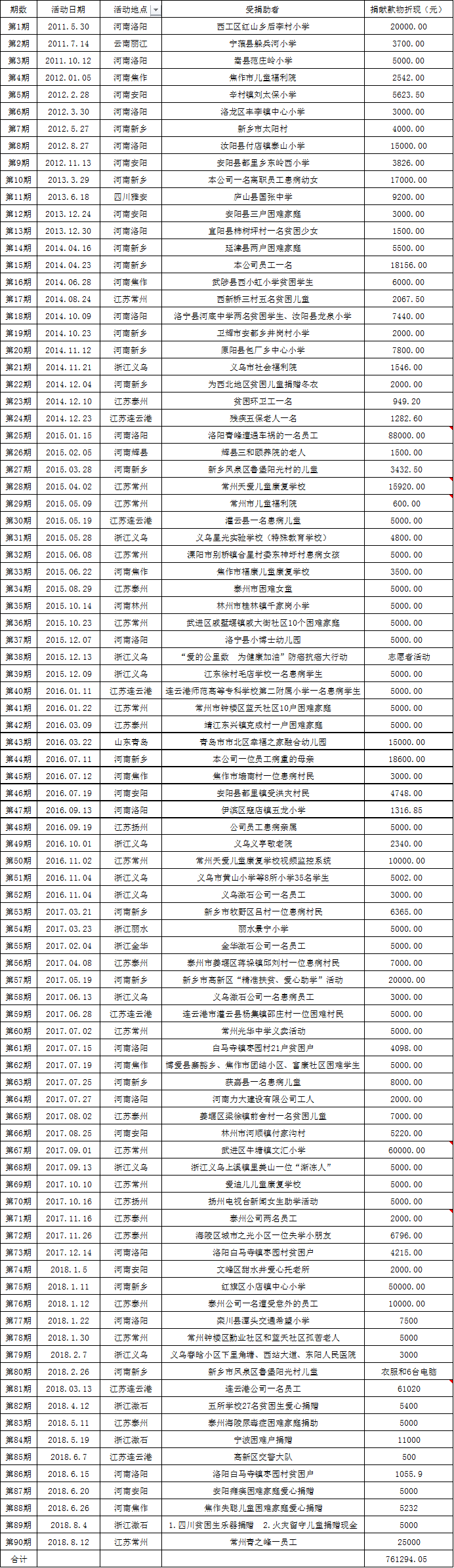 微信圖片_20180814134932