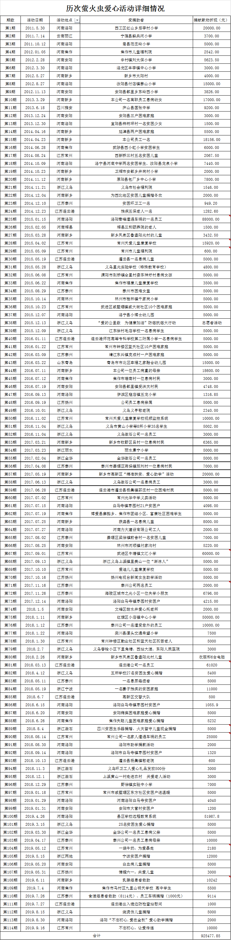 微信圖片_20190918133317